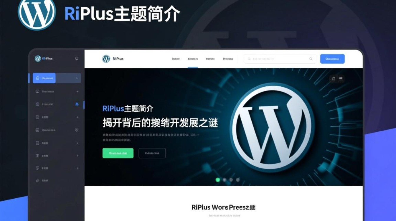 RiPlus主题究竟是由哪位开发者精心打造的？