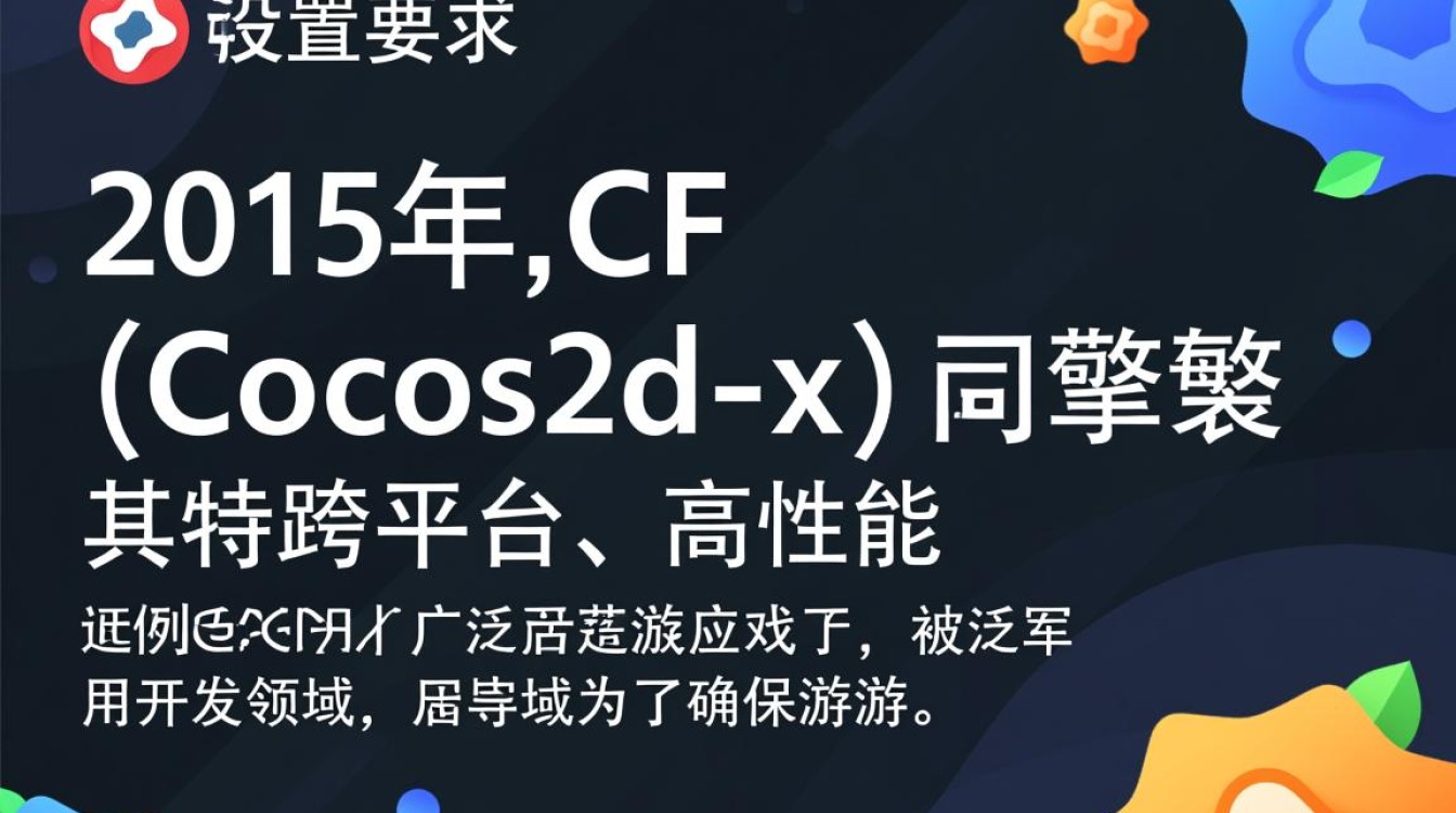 2015年CF游戏配置要求是什么？如何确保流畅体验？