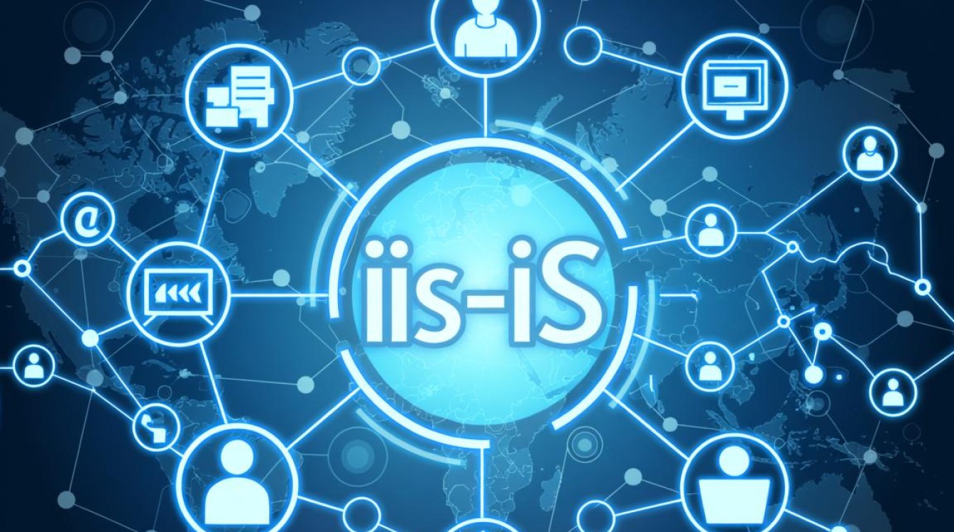 is-is 配置疑问解答，is-is 配置中存在哪些常见问题及解决方法？