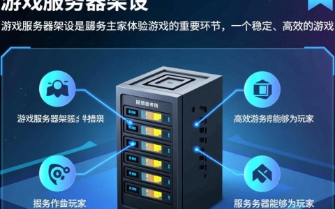 游戏服务器架设时，IP配置有何关键步骤与注意事项？