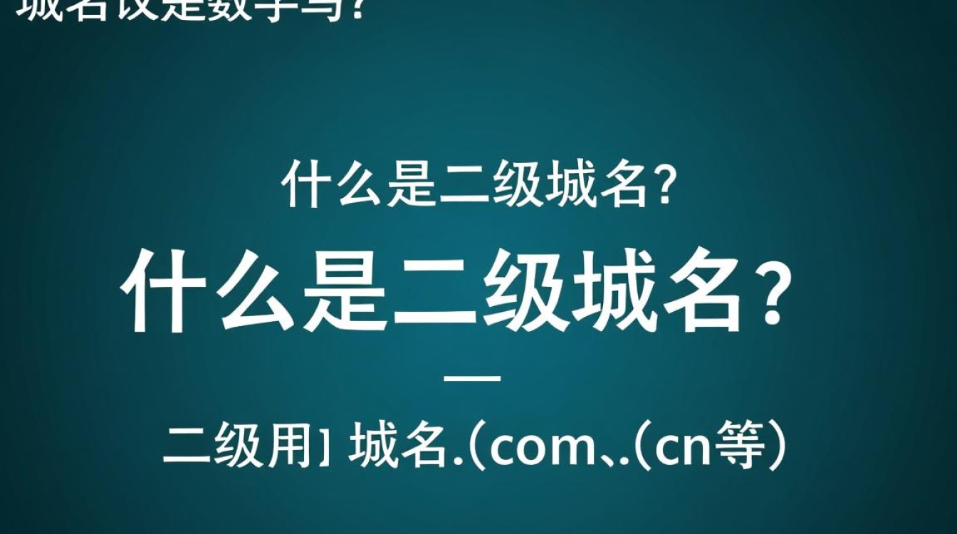 二级域名只能使用字母和下划线吗?数字能否作为二级域名的一部分? 二级域名只能使用字母和下划线吗?数字能否作为二级域名的一部分?