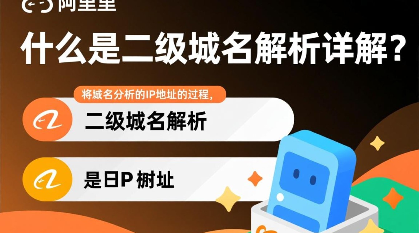 阿里云二级域名解析如何操作？详解使用技巧及常见问题解答！