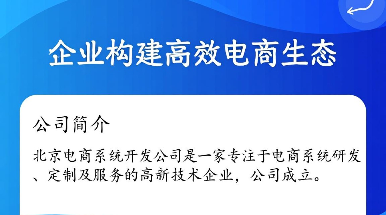 北京电商系统开发公司，如何选择最适合自己的解决方案？