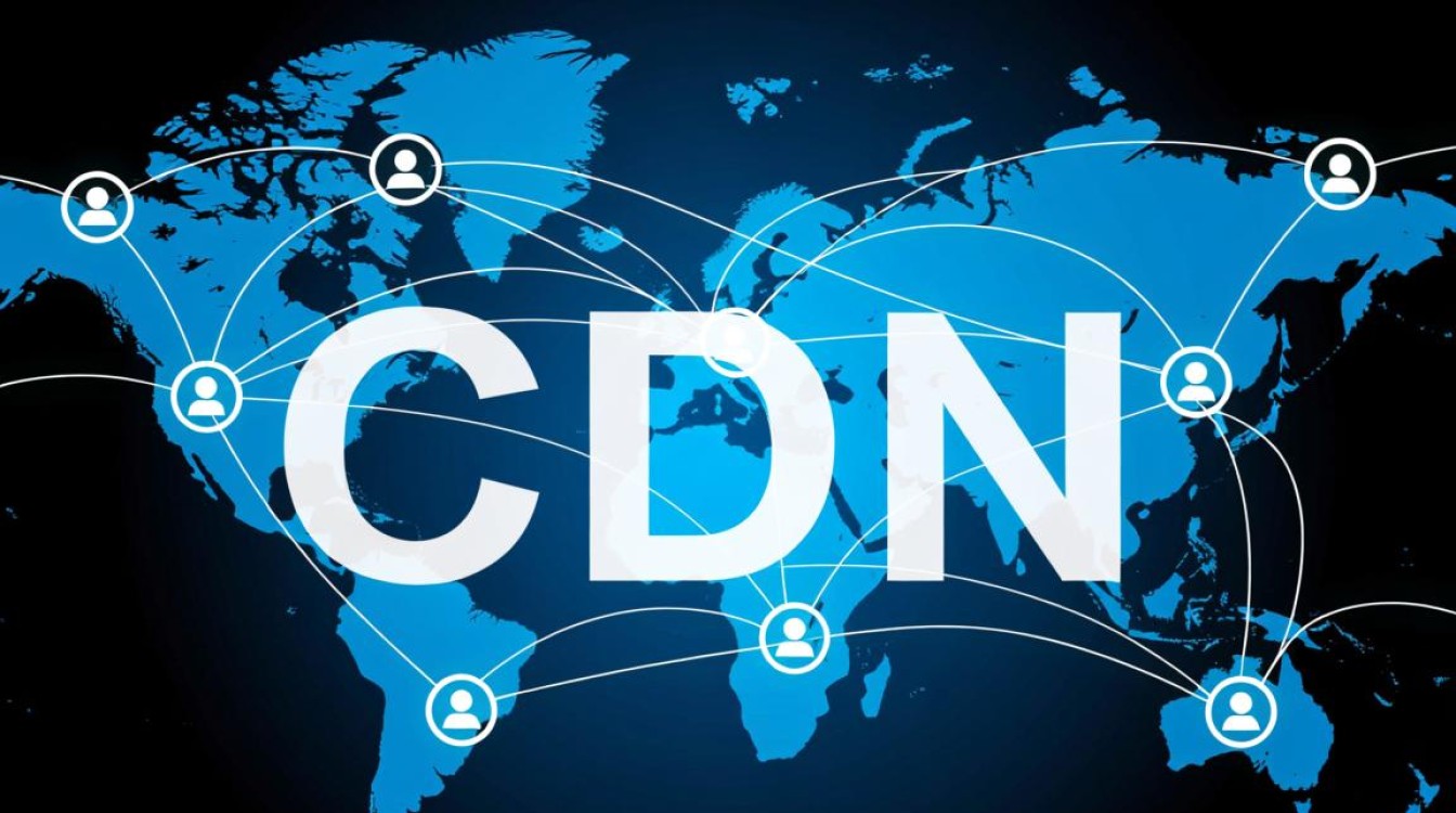 CDN服务一个月价格是多少？行业标准和费用差异分析？