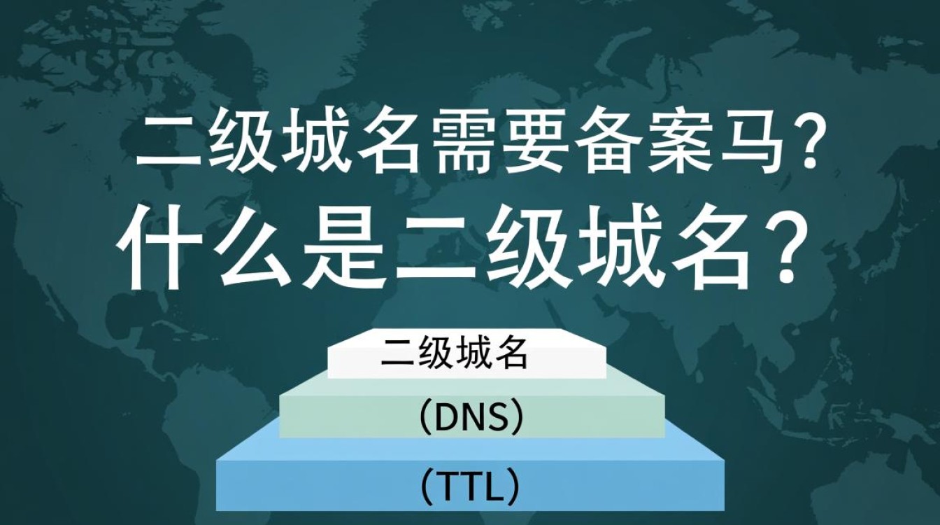 二级域名是否需要备案？不同类型域名备案要求详解？