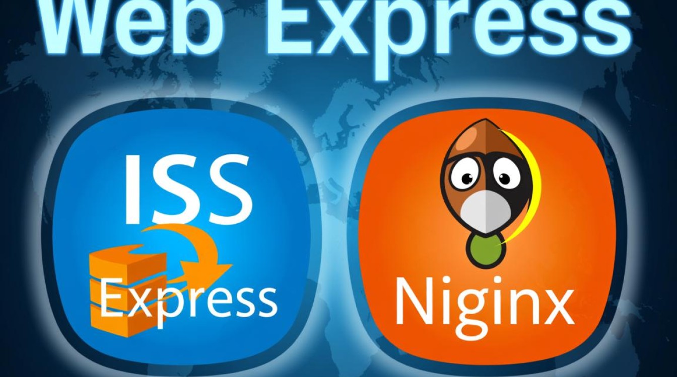 Nginx vs IIS Express，配置细节对比，哪个更胜一筹？