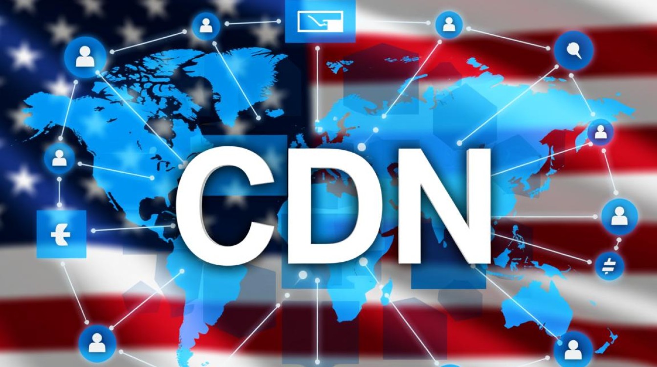 美国第二大CDN服务商排名，哪家在行业竞争中脱颖而出？
