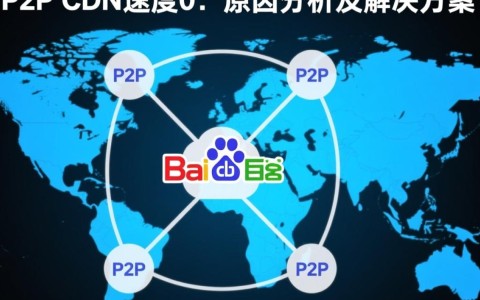百度P2P CDN速度为何持续为0?背后原因揭秘!