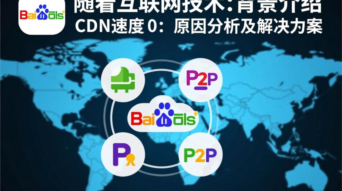 百度P2P CDN速度为何持续为0？背后原因揭秘！