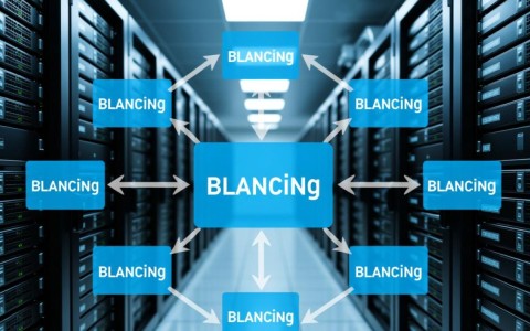 如何高效配置负载均衡，实现服务器资源优化与性能提升？
