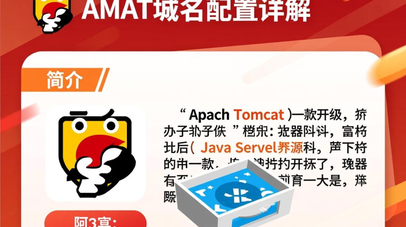 Apache Tomcat域名配置中，如何确保不同域名指向正确服务器？