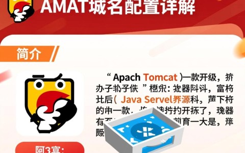Apache Tomcat域名配置中，如何确保不同域名指向正确服务器？