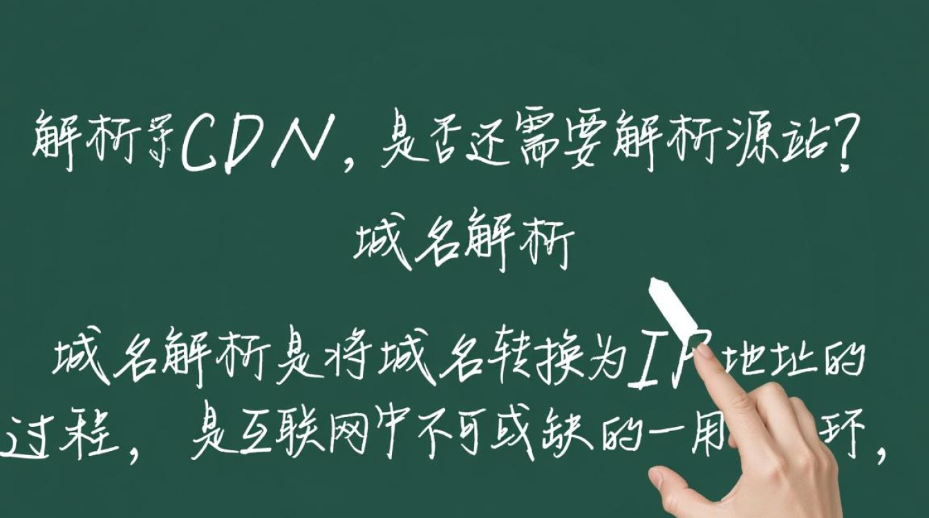 域名解析CDN，是否还需要额外解析源站以实现内容加速？