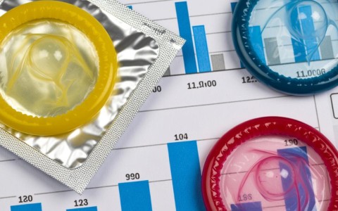 安全套销售数据能反映哪些社会健康趋势？