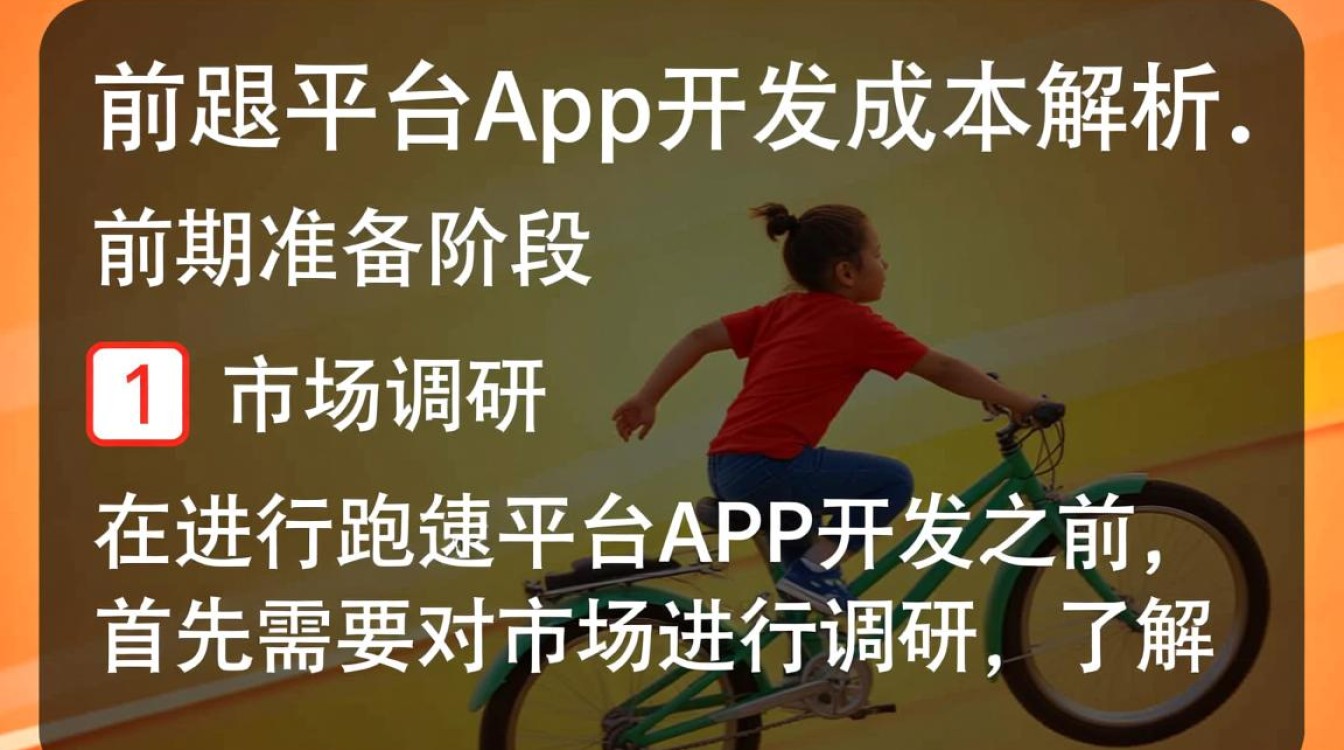跑腿平台app开发成本究竟几何？影响因素揭秘！