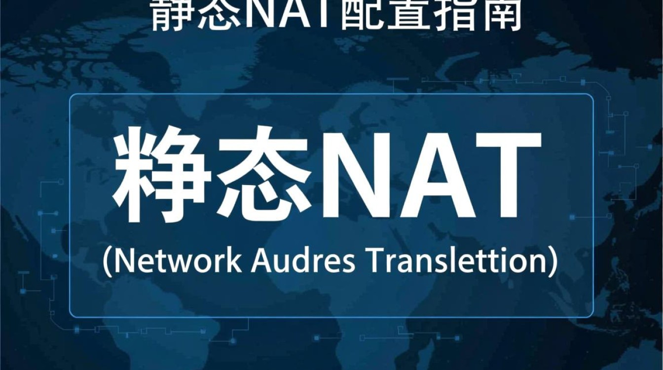 华为静态NAT配置中,如何确保内外网安全与性能优化? 华为静态NAT配置中,如何确保内外网安全与性能优化?