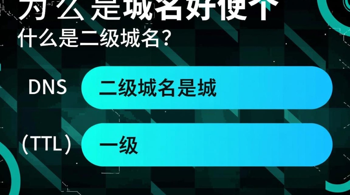 二级域名数量限制是多少？不同平台有何差异？