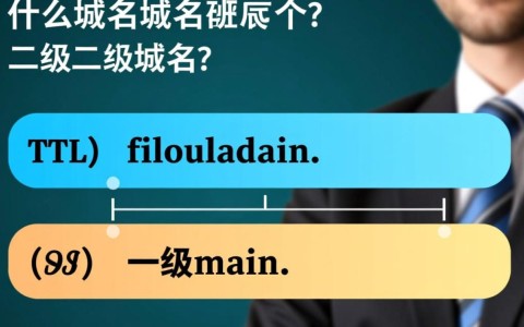 二级域名数量限制是多少？不同平台有何差异？