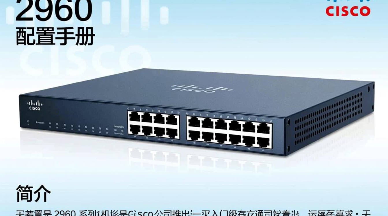 cisco 2960配置手册,详细步骤与常见问题解答,新手如何快速上手? cisco 2960配置手册,详细步骤与常见问题解答,新手如何快速上手?