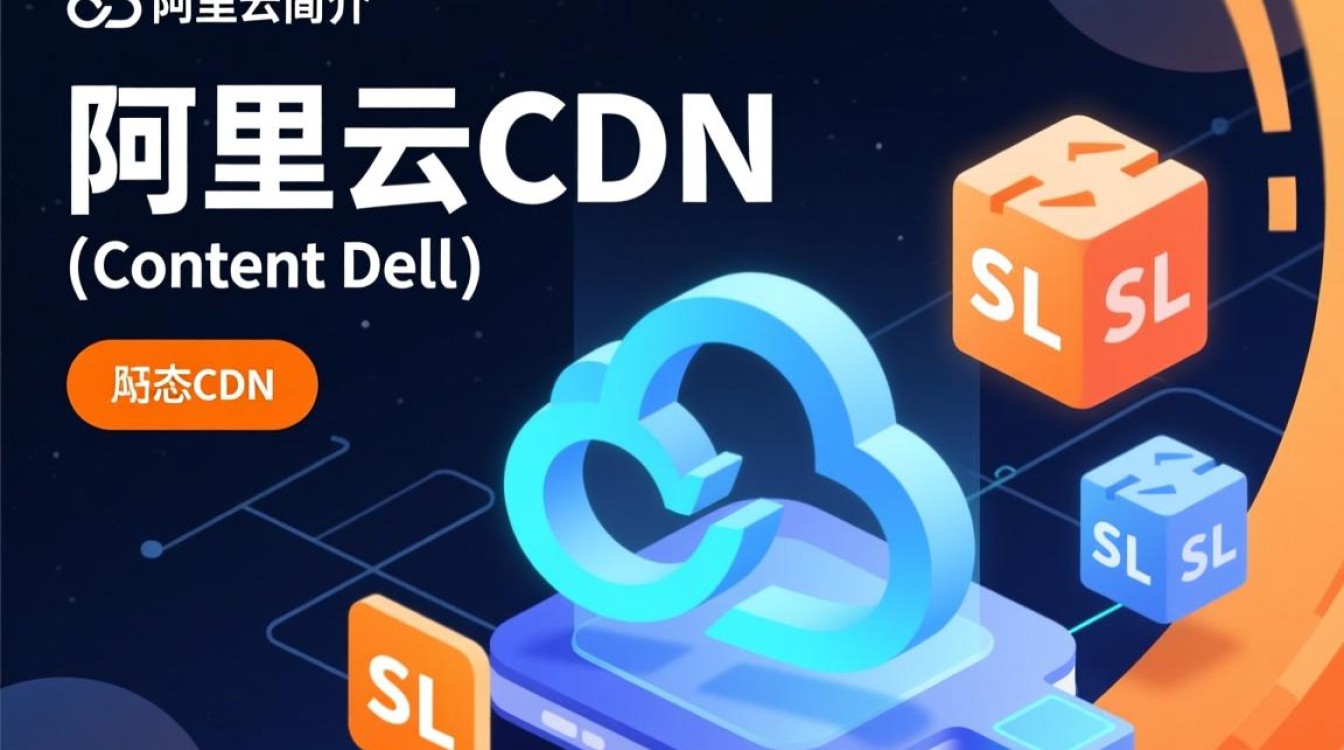 阿里云CDN如何实现对比AWS S3在静态网站加速上的优势与差异? 阿里云CDN如何实现对比AWS S3在静态网站加速上的优势与差异?