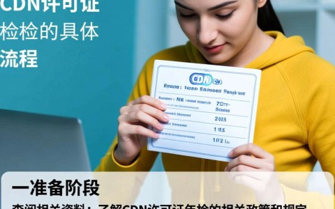 2025年CDN许可证年检全攻略，流程详解，常见问题解答？