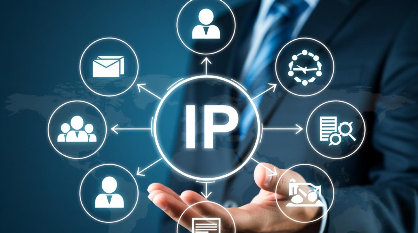 多域名指向同一IP地址，这样做是否合理或存在风险？