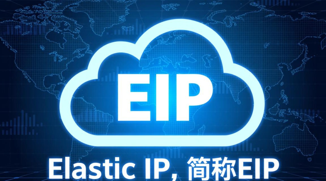 弹性公网IP批量创建操作‘BatchCreatePublicips’有何独特之处? 弹性公网IP批量创建操作‘BatchCreatePublicips’有何独特之处?