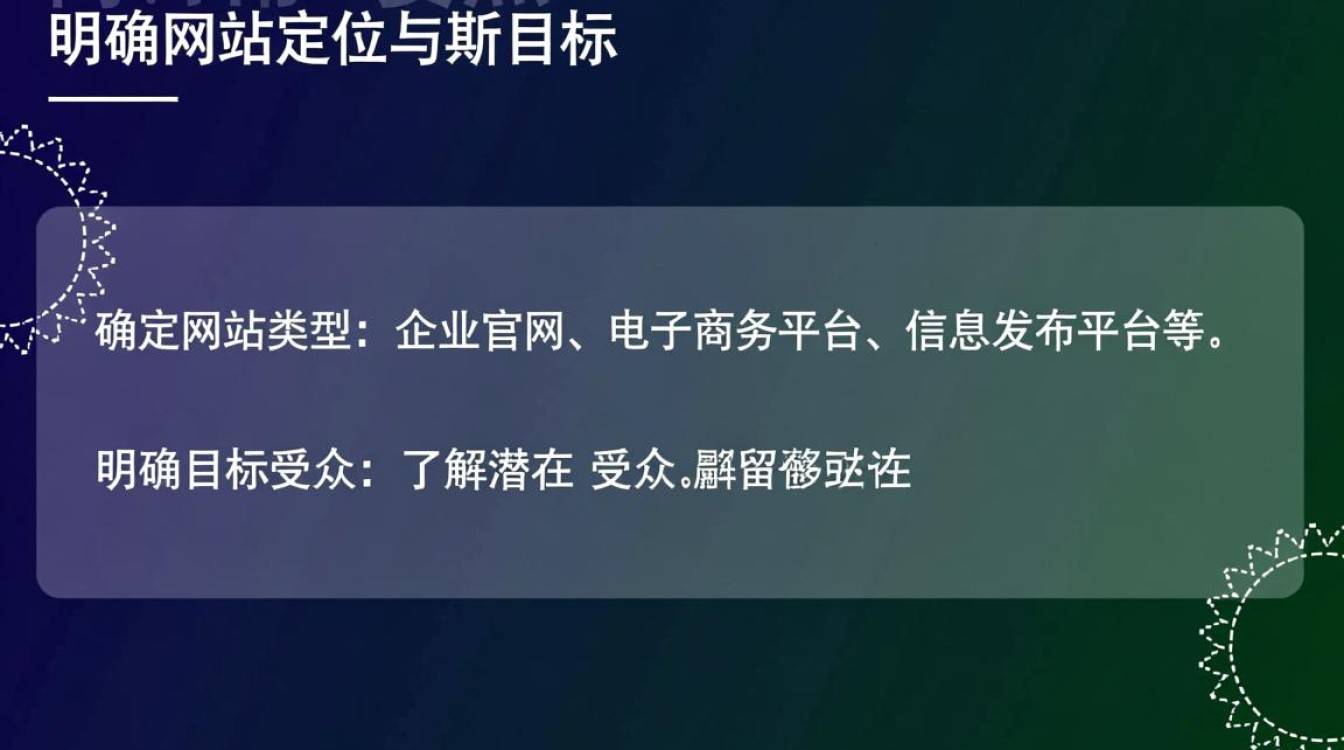如何从零开始高效开发并优化自己的企业网站？