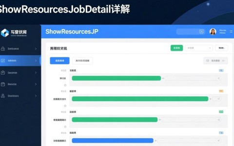 ShowResourcesJobDetail接口查询弹性公网IP Job状态，具体操作步骤是什么？