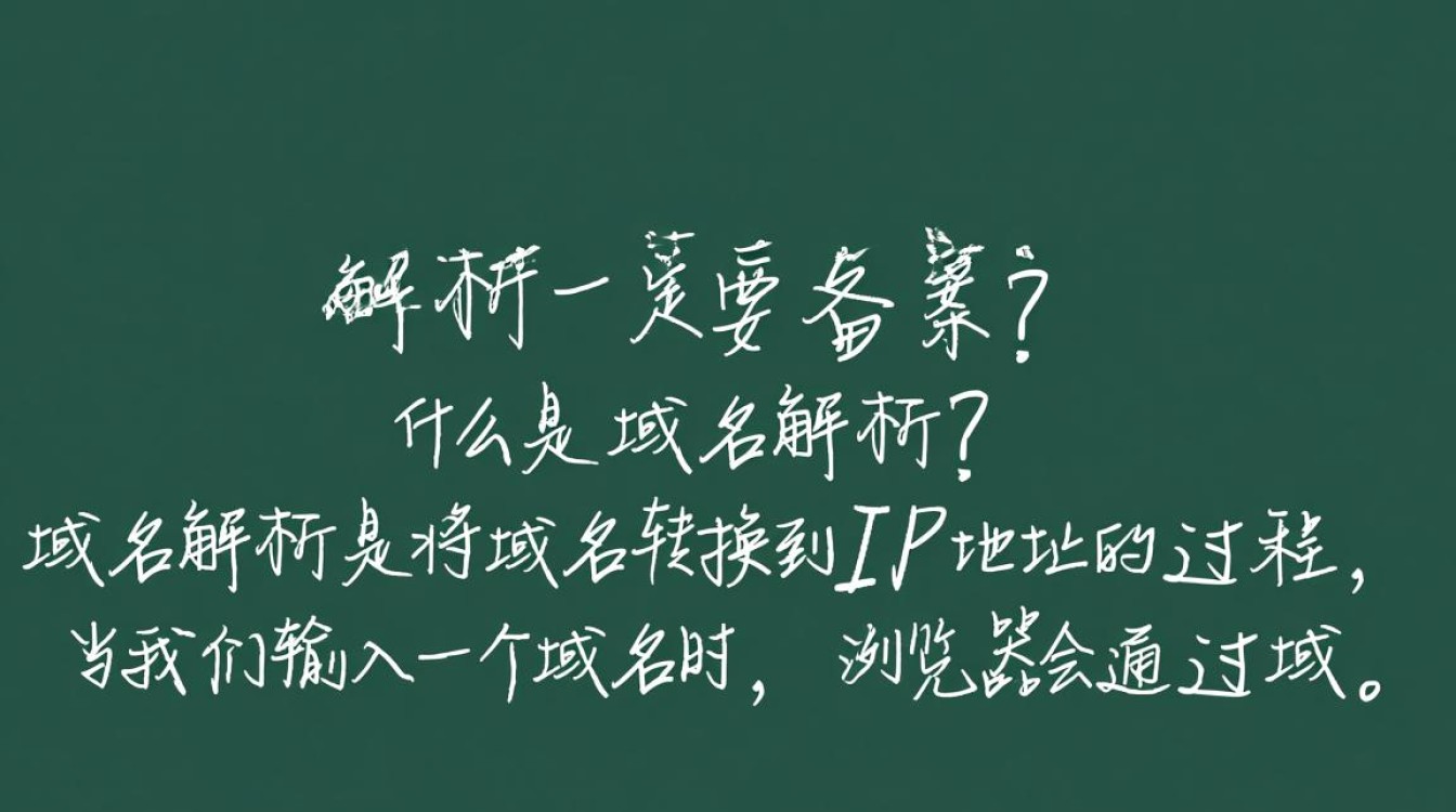 企业域名解析是否必须备案？解析流程与合规性疑问解析