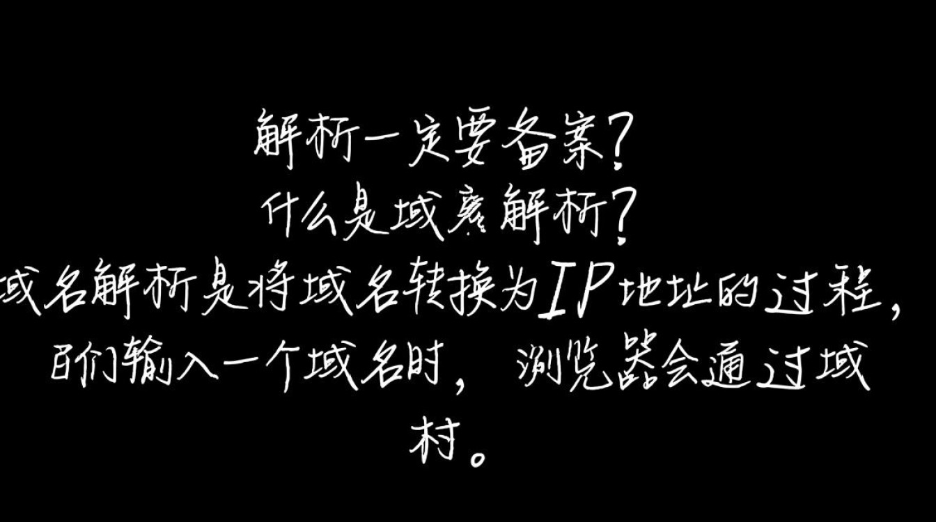 企业域名解析是否必须备案？解析流程与合规性疑问解析