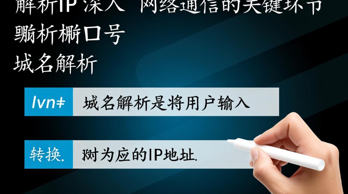 在域名解析过程中，如何准确指定IP地址与端口号？