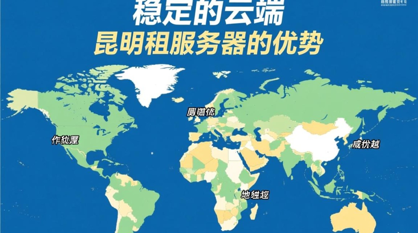 昆明租服务器，性价比高的服务商是哪家？价格和性能如何平衡？