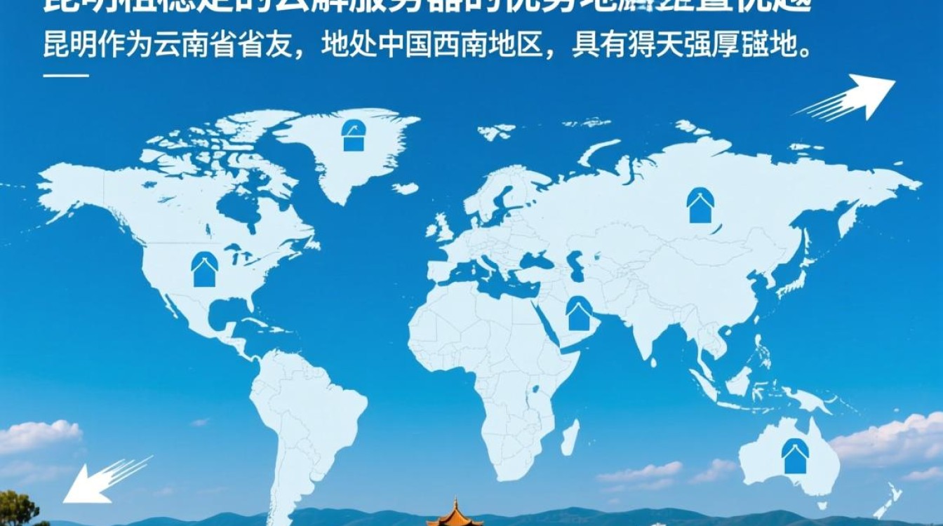 昆明租服务器，性价比高的服务商是哪家？价格和性能如何平衡？