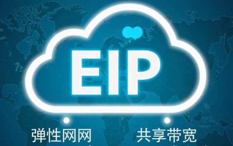 批量创建共享带宽API BatchCreateSharedBandwidths 中带宽与弹性公网IP如何匹配？