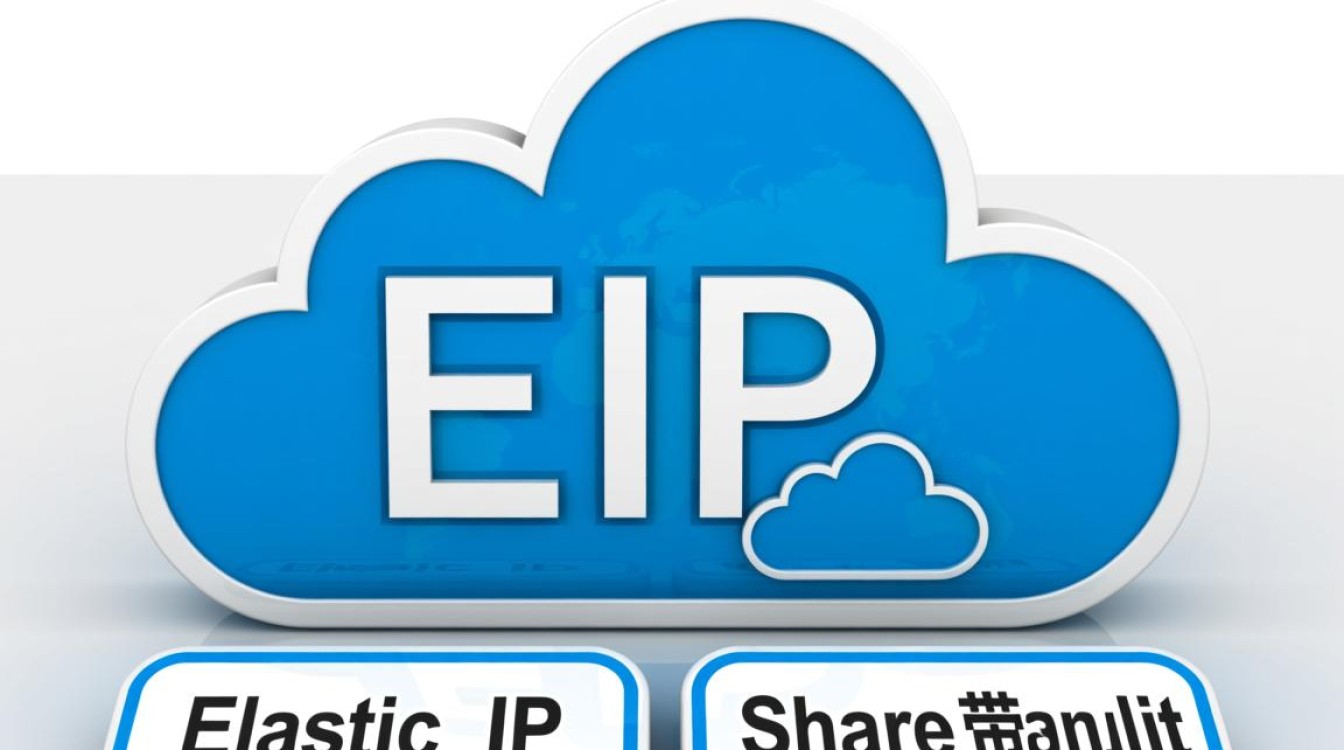 批量创建共享带宽API BatchCreateSharedBandwidths 中带宽与弹性公网IP如何匹配？