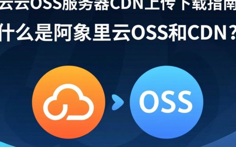 阿里云OSS服务器CDN上传下载，如何实现高效且稳定的数据传输体验？
