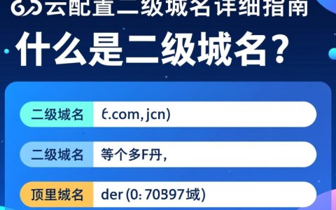 阿里云如何正确配置二级域名？步骤详解与常见问题解答