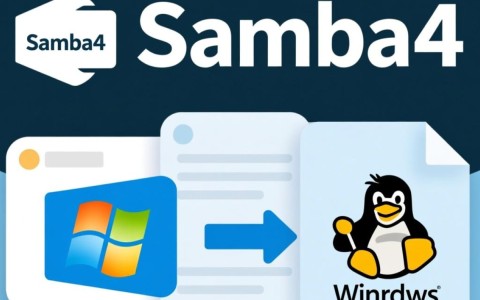 Samba4配置过程中遇到了哪些常见难题？如何高效解决？