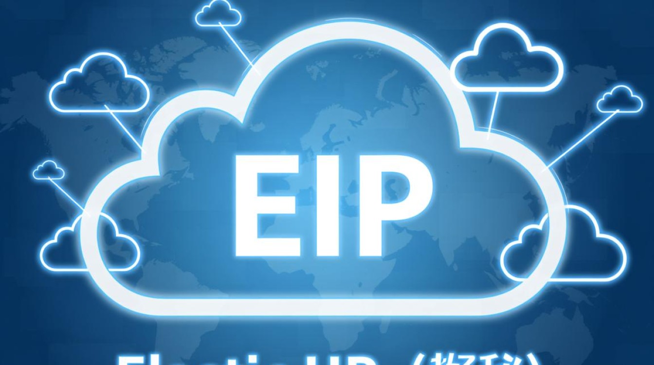 弹性公网IP带宽查询API ListBandwidths，如何正确使用及优化带宽配置？