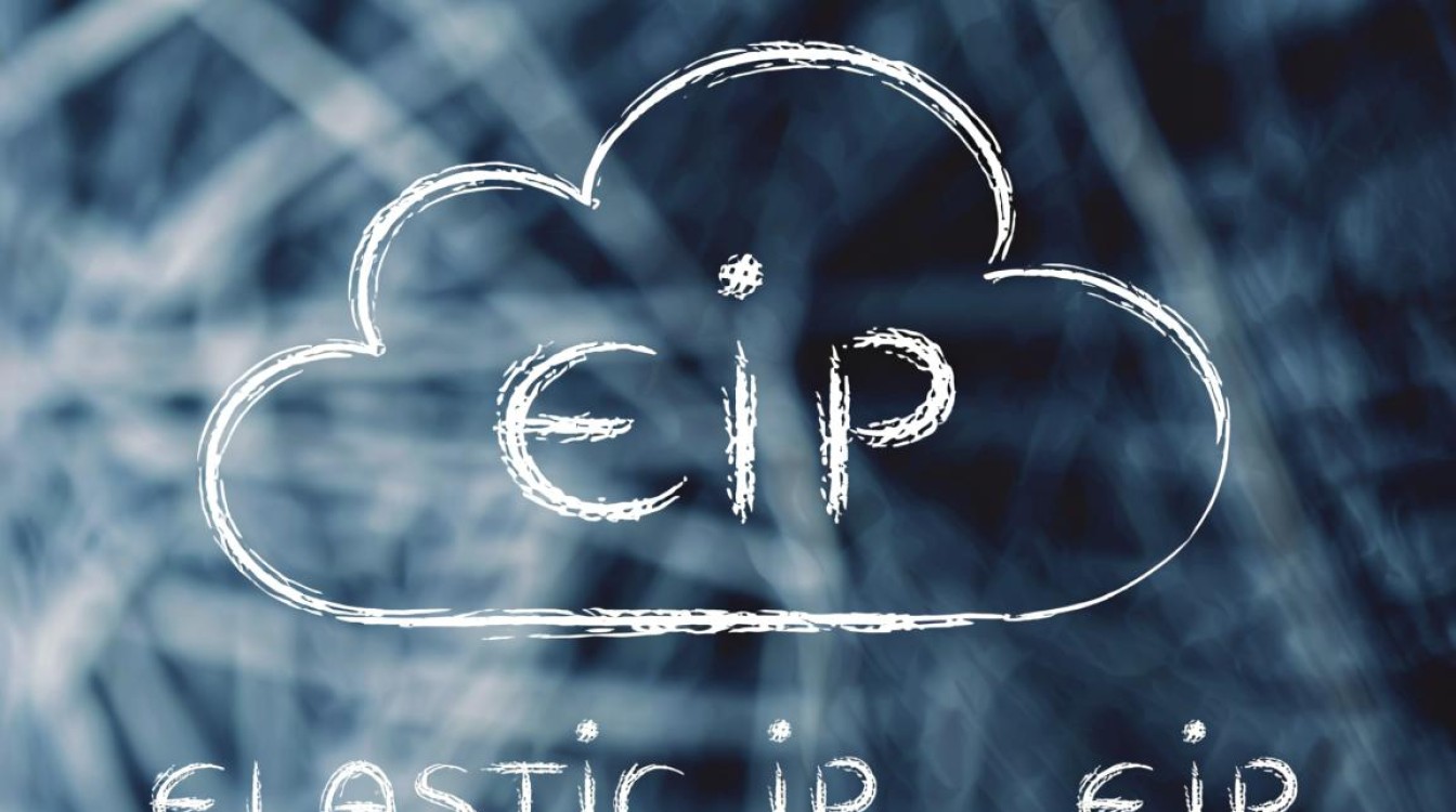 弹性公网IP带宽查询API ListBandwidths，如何正确使用及优化带宽配置？