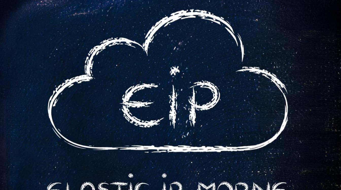 弹性公网IP带宽查询API ListBandwidths，如何正确使用及优化带宽配置？