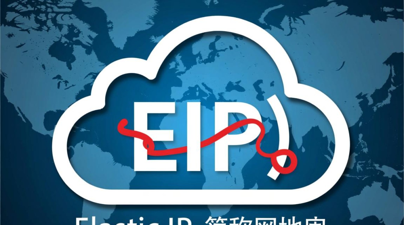 ShowBandwidth API查询弹性公网IP带宽,带宽监测有何疑问? ShowBandwidth API查询弹性公网IP带宽,带宽监测有何疑问?