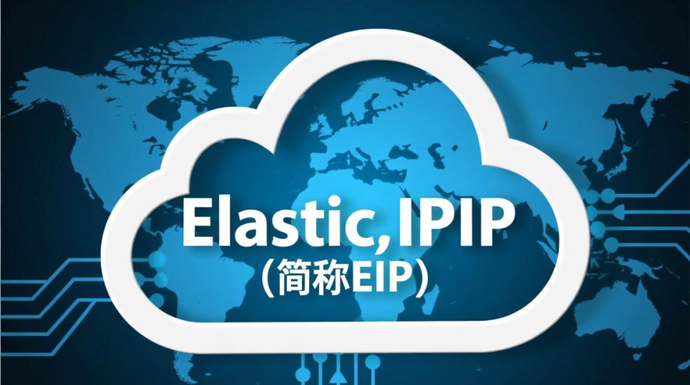 如何查询弹性公网IP的PublicIp数量？CountPublicIp接口有何使用限制？