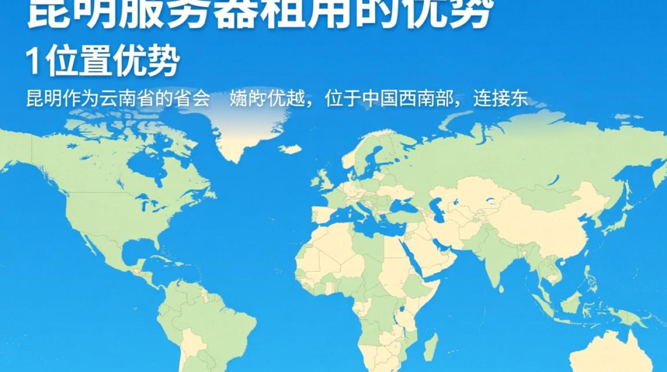 昆明租服务器,价格合理吗?哪种配置最适合我的需求?性价比高的推荐? 昆明租服务器,价格合理吗?哪种配置最适合我的需求?性价比高的推荐?