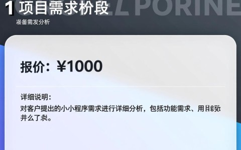 微信小程序开发报价明细，包含哪些费用构成？如何合理估算成本？
