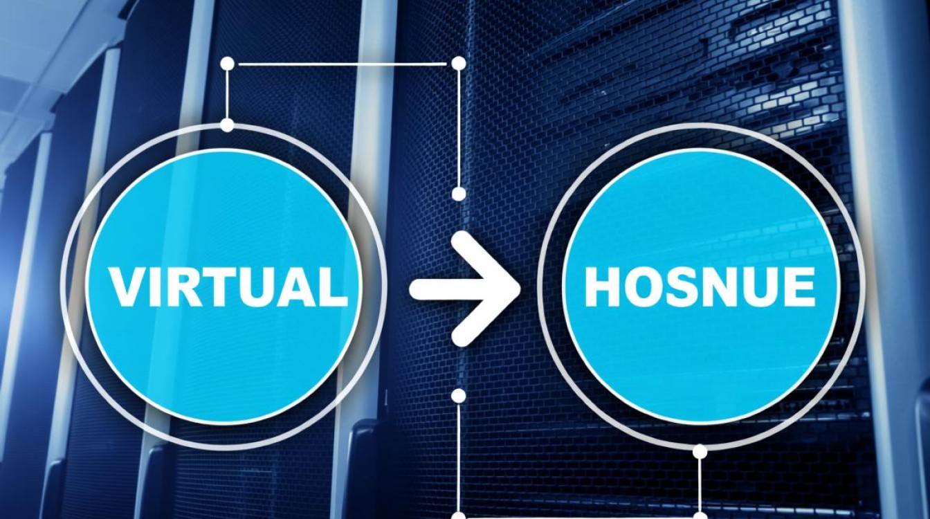 服务器跟虚拟主机的关系，到底是包含还是从属？