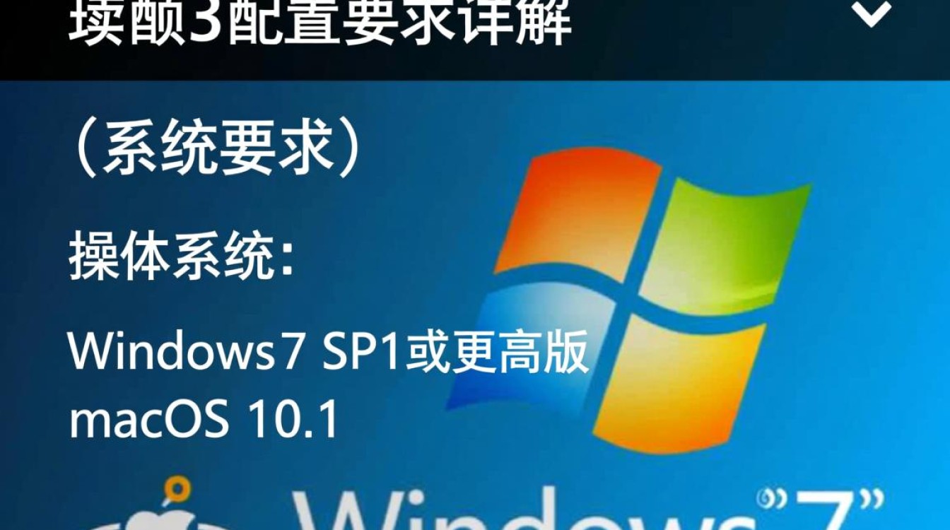 虚幻3配置要求,最低配置与推荐配置有何区别?性能表现如何? 虚幻3配置要求,最低配置与推荐配置有何区别?性能表现如何?