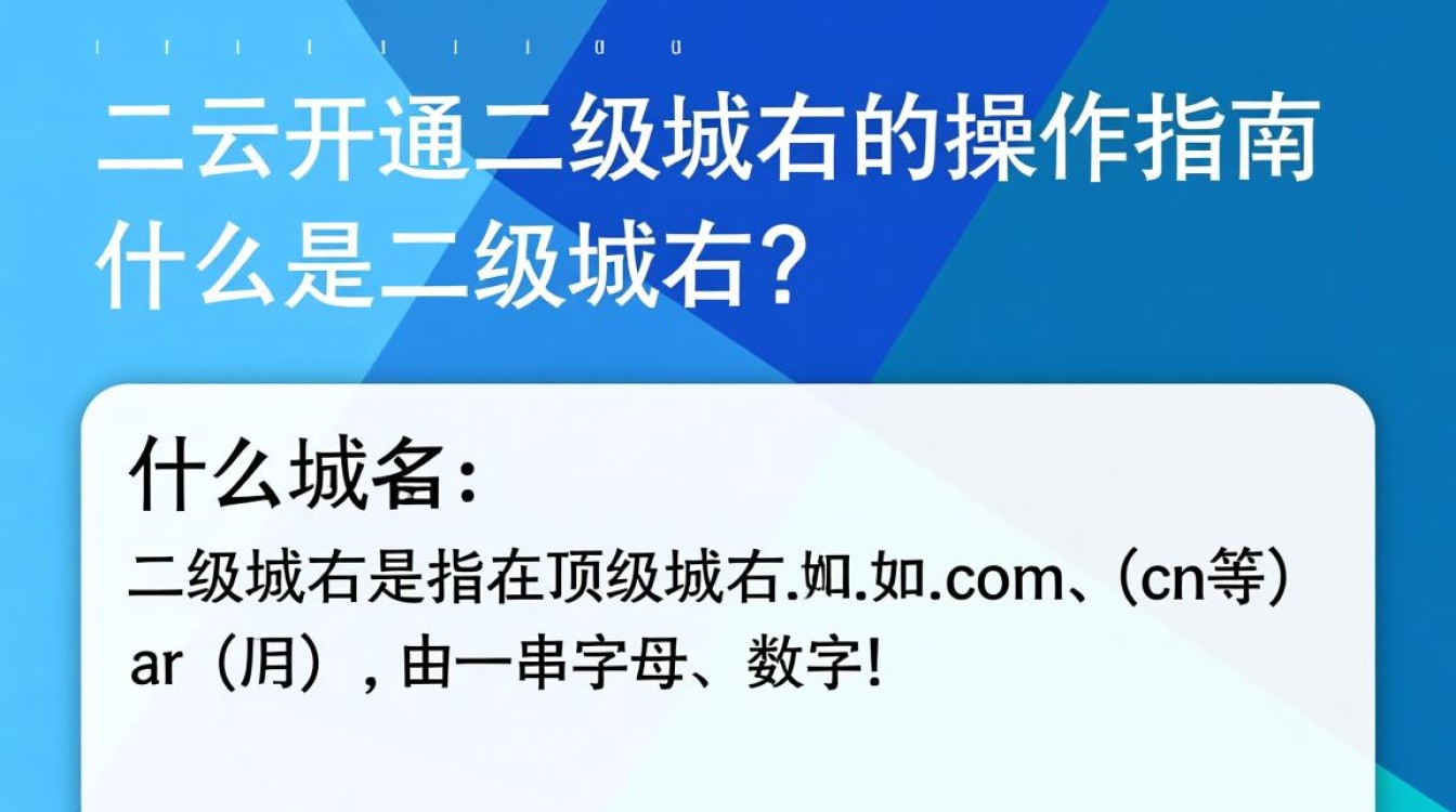 阿里云二级域名开放背后，是技术革新还是市场策略调整？