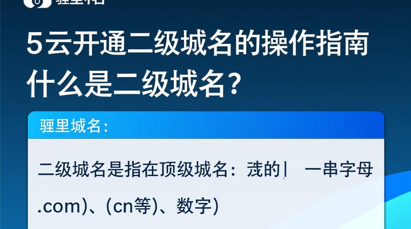 阿里云二级域名开放背后，是技术革新还是市场策略调整？